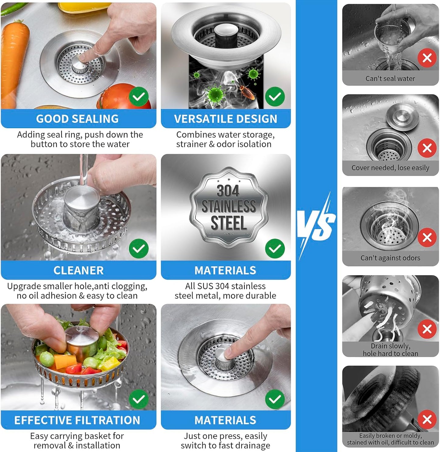 Upgraded 3 in 1 Kitchen Sink Drain Strainer