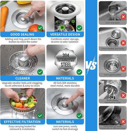 Upgraded 3 in 1 Kitchen Sink Drain Strainer